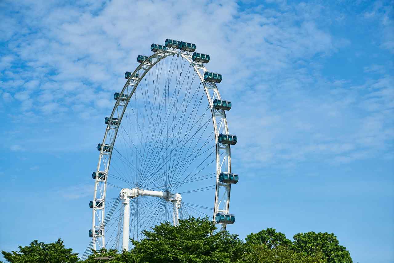 Tempat Bersejarah di Singapura Central Defence Heritage Gallery