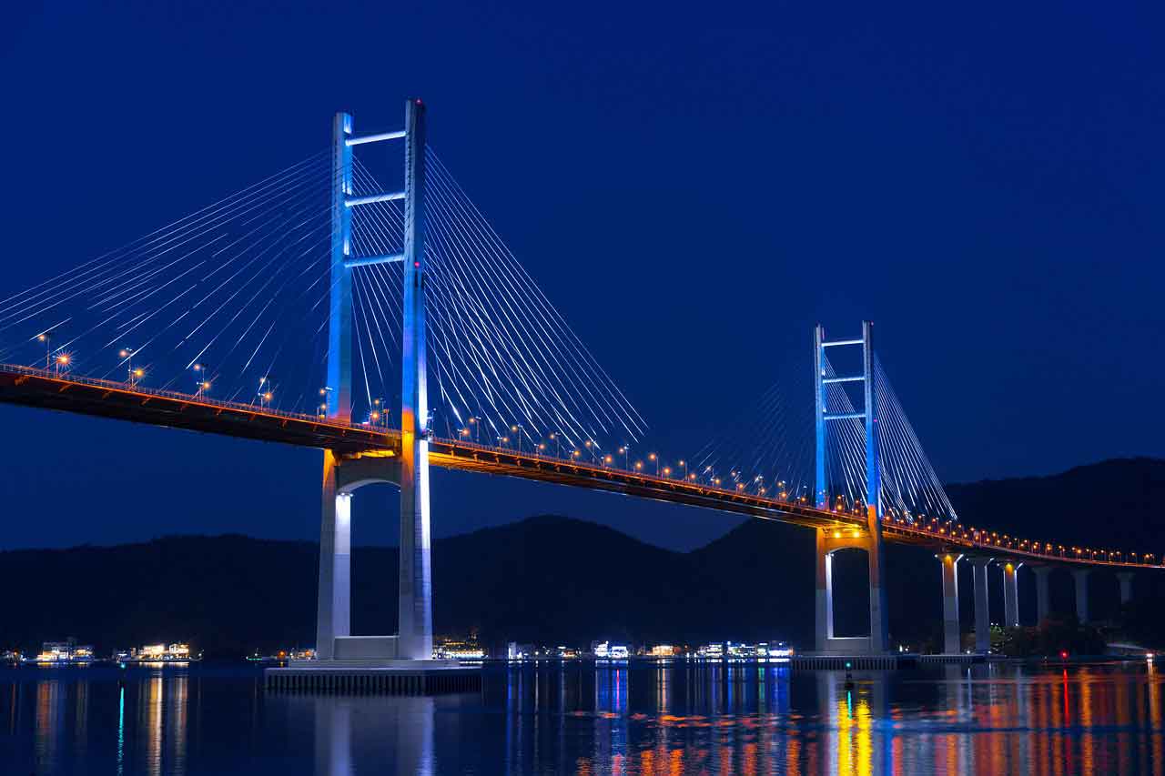 Wisata Religi di Korea Utara Sino Bridge